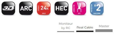 Real Cable HDMI Optical