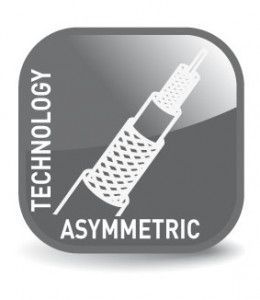 Real Cable CHEVERNY 2 - SUB