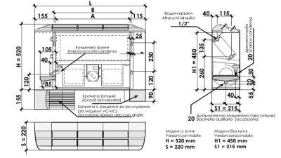 Вентилаторен конвектор за открит монтаж с долно засмукване FX - VA 530
