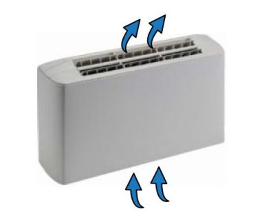 Вентилаторен конвектор за открит монтаж с долно засмукване FX - VA 930