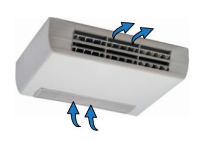 Вентилаторен конвектор за открит монтаж с долно засмукване FX - HB 230