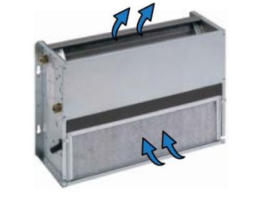 Вентилаторен конвектор за скрит монтаж с челно засмукване FX - CB 630